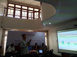 Survei SMRC: Ahok, Yusril dan Risma Tiga Cagub DKI Teratas