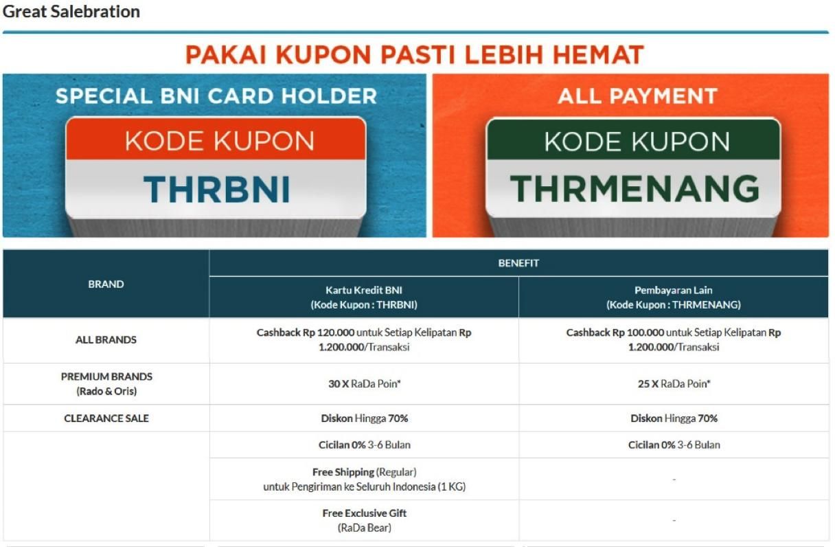 Ini Cara Membedakan Jam Tangan Asli dan Palsu - Tribunlampung.co.id