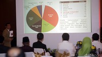 Pertemuan ini akan mengoptimalkan dana politik dan bertujuan menjalin komunikasi dan dialog yang positif dengan para pemangku kepentingan dalam membuat kebijakan politik di Indonesia.