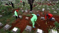 Gubernur DKI Jakarta, Basuki Tjahaja Purnama menyakini praktek makam fiktif di Ibukota dapat dihilangkan dengan sistem online.