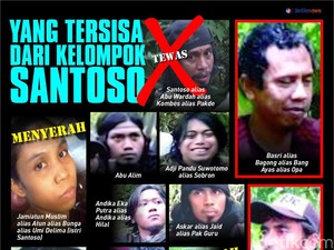 Kelompok Santoso Tersisa 13 Orang, Ali Kalora Paling Berbahaya