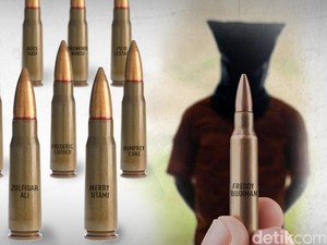 Gema Eksekusi Mati 4 Gembong Narkoba di Dunia