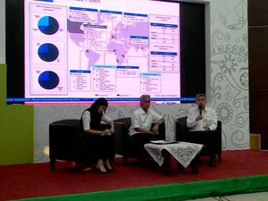 Ini Tahapan Pertamina Kuasai Perusahaan Minyak Asal Prancis