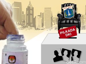 Pengamat LIPI: Tagih Kontrak Politik Bacagub DKI Agar Tak Dibodohi