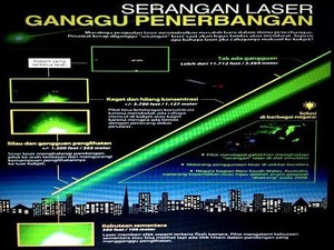 Sinar Laser Ganggu Penerbangan Malam Bandara Abdulrachman Saleh