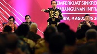 Dalam Rakornas ini, Presiden Jokowi menegur Gubernur DKI Basuki T Purnama soal penggunaan anggaran daerah. Anggaran di Pemprov DKI Jakarta dinilai terlalu banyak mengendap di bank, tak dibelanjakan secara maksimal untuk pembangunan. Rusman/Setpres/detikFoto.
