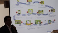 Melalui sistem ini, AXA Life Indonesia menjadi pioner dan pemain asuransi pertama di Indonesia yang memberikan layanan berteknologi Interactive Voice Response (IVR).