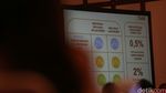 Sri Mulyani Sosialisasikan Tax Amnesty
