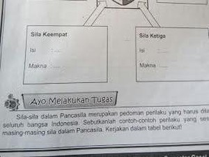 Lambang dan Sila Pancasila di Buku Pelajaran Tak Sesuai, Wali Murid di Jember Protes