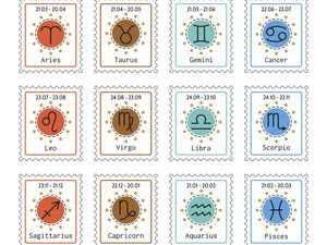 Ramalan Zodiak 2 Mei: Aquarius Keuangan Lancar, Aries Lebih Bijaksana