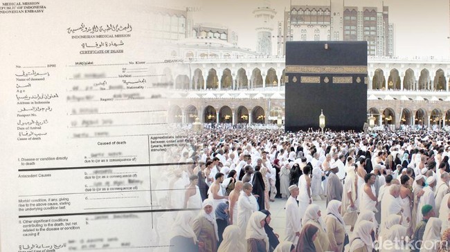 Kenapa Jemaah Haji Meninggal Tidak Boleh Dibawa Pulang?