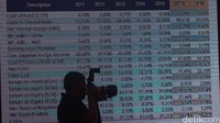 Hingga akhir triwulan II 2016 jumlah aset Bank BRI tercatat tumbuh sebesar 16,8 persen year on year (yoy) atau menjadi sebesar Rp 872,9 triliun.