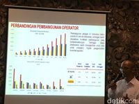 Menakar Harga Lelang dan Peluang Operator di 2,1 GHz