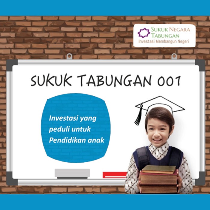 Beli ST-001: Investasi Membangun Negeri