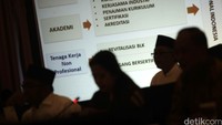 Rakor tingkat menteri itu membahas revitalisasi pendidikan vokasional.
