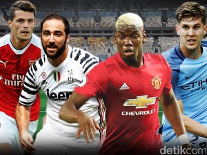 Pemain-pemain Termahal di Bursa Transfer Musim Panas 2016
