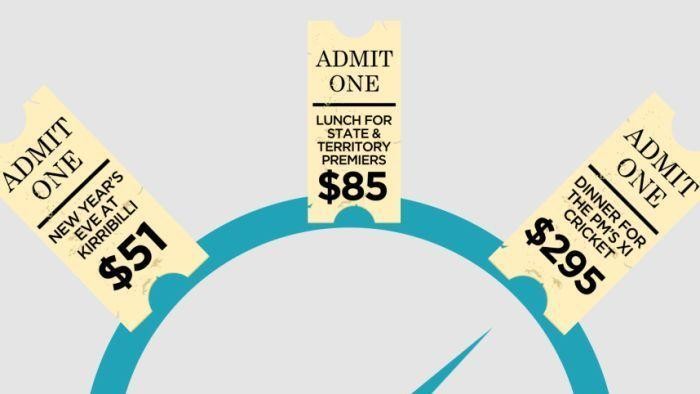 Rp 2 Miliar Dihabiskan untuk Jamuan Makan PM Australia