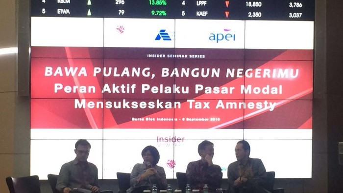 Kadin: Pengusaha Pikir-pikir Bawa Pulang Uang dari Luar Negeri