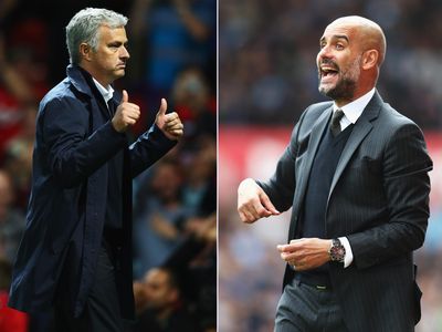 Manajer-manajer dengan Persentase Kemenangan Tertinggi di Premier League