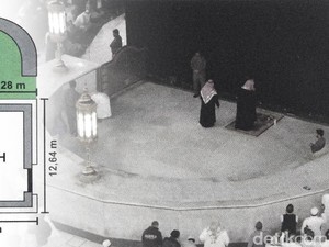 7 Tempat Mustajab di Makkah dan Madinah, Jemaah Haji Sudah Tahu?