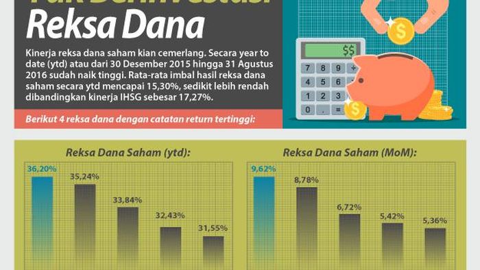 Foto: Andhika Akbarayansyah Foto: Andhika Akbarayansyah
