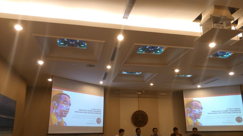 CSIS: Kepuasan Atas Kinerja 2 Tahun Pemerintahan Jokowi Naik Jadi 66,5% CSIS: Kepuasan Atas Kinerja 2 Tahun Pemerintahan Jokowi Naik Jadi 66,5%