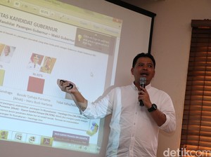 Survei Poltracking: 68,72% Warga DKI Puas Kinerja Ahok