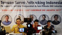 Politisi Partai Golkar Ace Hasan Syadzily (kiri) menanggapi hasil survei Poltracking bersama politisi Partai Gerindra Ahmad Riza Patria (tengah) dan politisi PDIP Masinton Pasaribu.