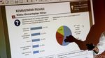 Poltracking Nilai Risma Jadi Lawan Berat Ahok