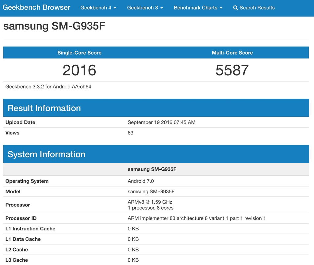 Hasil Geekbench yang memperlihatkan Android Nougat pada Galaxy S7.