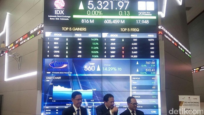 Saham Perdana Waskita Precast Melesat 19%