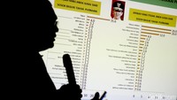 Peneliti Median, Rico Marbun memaparkan hasil survei yang dilakukan lembaganya. Slide presentasi menunjukan alasan kenapa Ahok disukai dan tidak disukai.