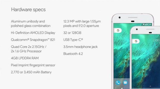 10 Fitur Unggulan Smartphone Google Pixel