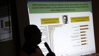 Rico juga menjabarkan hasil survei yang terkait dengan kandidat Anies Baswedan.