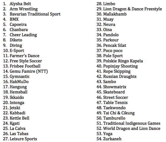 Ini Cabang-Cabang di TAFISA World Games 2016
