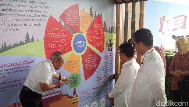 Masak Pakai Biogas Bisa Lebih Hemat
