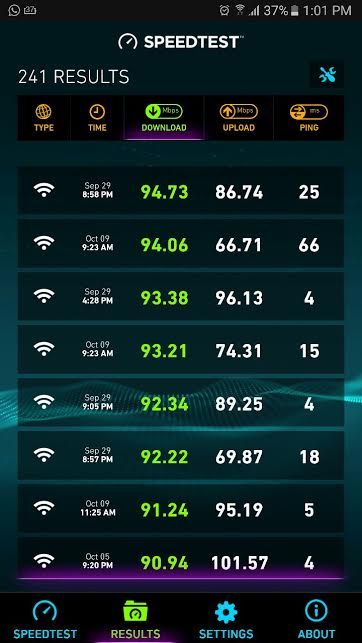 Menjajal Kekuatan WiFi di Terminal 3 Ultimate 