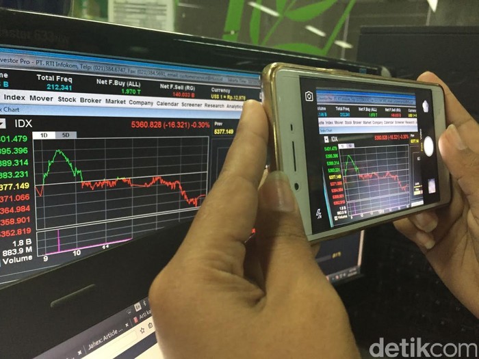 IHSG Dibuka Menguat Tipis ke 5.342