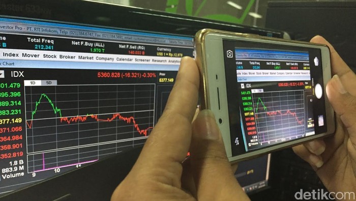 Turun 16 Poin, IHSG Parkir di 5.360