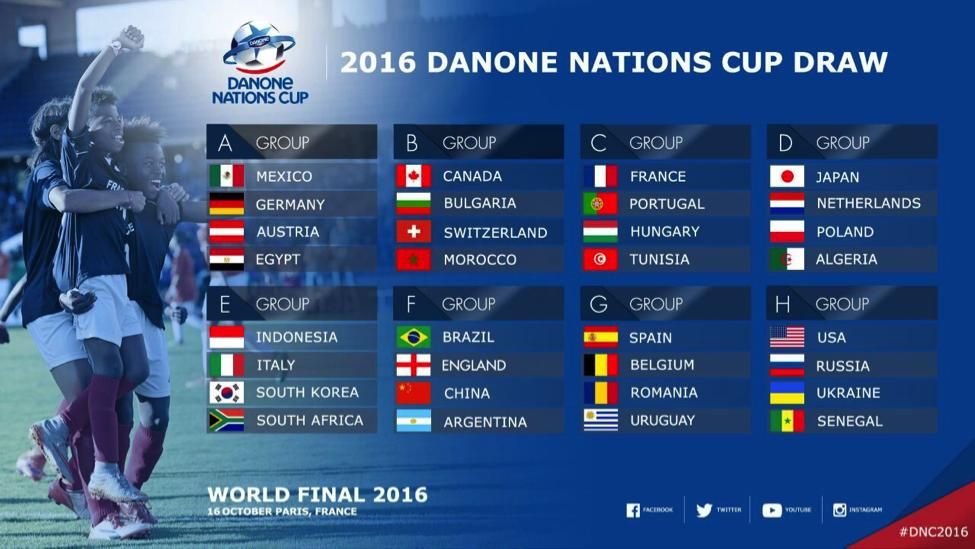 Tim AQUADNC Garuda Muda 2016 Berangkat Menuju Piala Dunia U-12 di Prancis