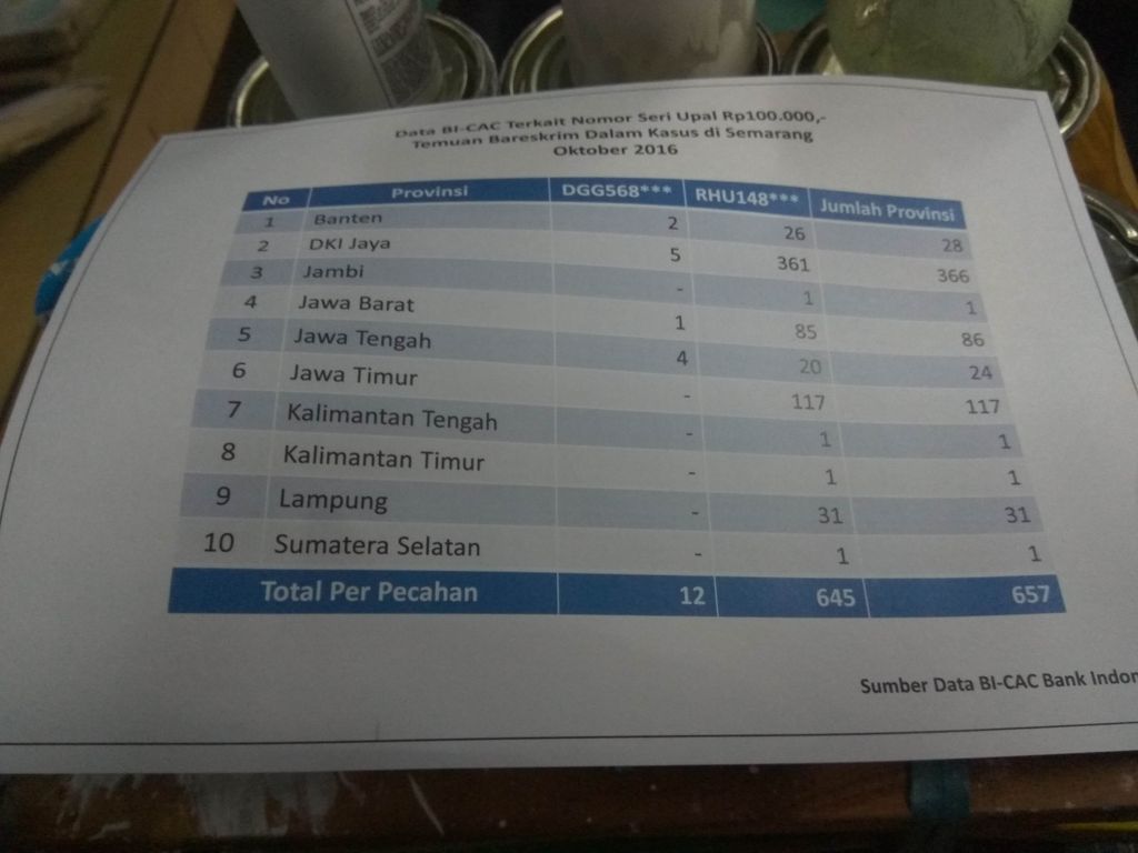 Andhika/detikcom