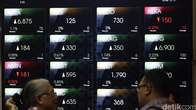 Dolar AS Gilas Rupiah hingga Bikin IHSG Sempat Anjlok