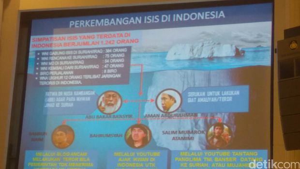 Andhika Prasetia/detikcom