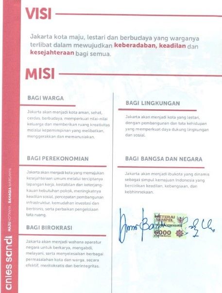 Foto: Dok visi misi Anies-Sandiaga 
