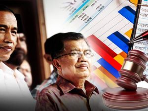 2 Tahun Jokowi-JK, Peringkat Kemudahan Berbisnis RI Naik ke Posisi 91
