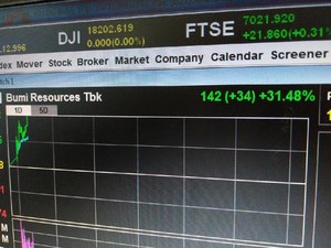 Saham Bumi Resources Meroket 31%