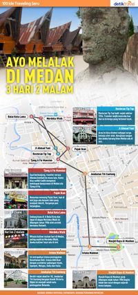 Ayo Melalak di Medan 3 Hari 2 Malam