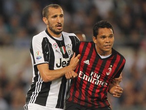 Milan Mengadang Juventus
