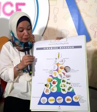 Melalui 'Art on Plate' Anak Bisa Mengenal Bahan Makanan dan Nutrisinya