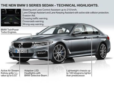 Mobil BMW Ini Hanya 'Minum' 2 Liter Bensin untuk 100 Km